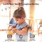 LOBKIN Kids Headphones Open Ear,Bluetooth 5.3 Air Conduction Wireless Lightweight Kids Earbuds IPX5 Waterproof with Microphone for School,Home and Outdoor Activities Gifts for Boys Girls