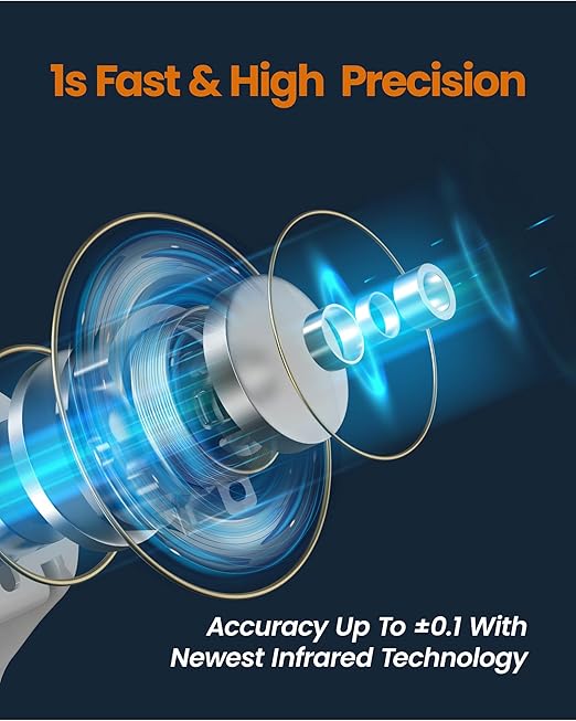 Ear Thermometer, Highly Accurate Thermometer for Kids, Adults and Toddlers, 32 Memory Recall, 1s Fast, 3 Color Fever Alarm with Mute Mode, 21 Disposable Probe Covers