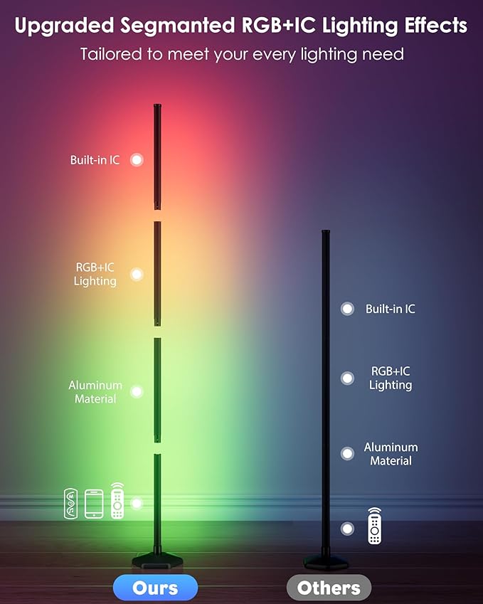 Smart RGB LED Corner Floor Lamp with App and Remote Control, 65" Color Changing Standing Lamp with Music Sync and 16 Million DIY Colors, Modern Floor Lamps for Bedroom Living Room Gaming Rooms