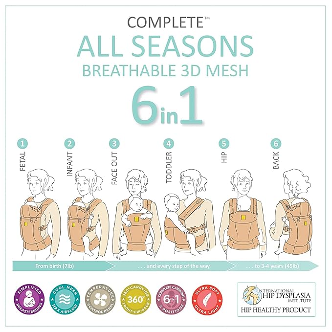 LÍLLÉbaby Complete All Seasons Ergonomic 6-in-1 Baby Carrier Infant to Toddler with Lumbar Support (7-45 Pounds), 360 Degree Baby Wearing & Multi-Position, Inward & Outward Facing (Succulent)