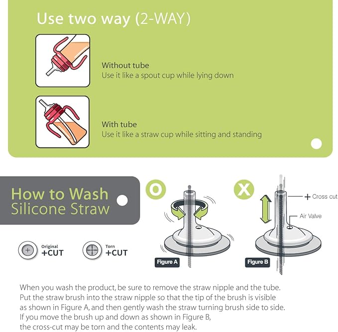 GROSMIMI Spill Proof no Spill Magic Sippy Cup with Straw with Handle for Baby and Toddlers, Customizable, PPSU, BPA Free 6 oz (Pink)