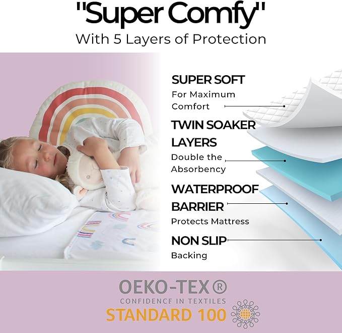 Hygge Sheets® Potty Training Pee Pads for Kids, Toddlers - 100% Waterproof, Non Slip Bed Wetting Pad for Twin Beds - Washable, Reusable Mattress & Sheet Protector - Rainbow