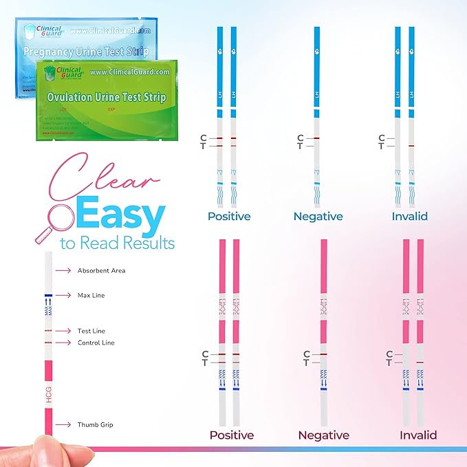 Clinical Guard 25 Ovulation Test Strips and 5 Pregnancy Test Strip Fertility Kit and Early Pregnancy Detection OPK LH HCG Combo Pack - 30 Count (Pack of 1) - Azure/Sage