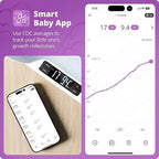 Greater Goods Smart Bluetooth Baby Scale with in-House Algorithm for Wiggly Babies, Infants, and Toddlers