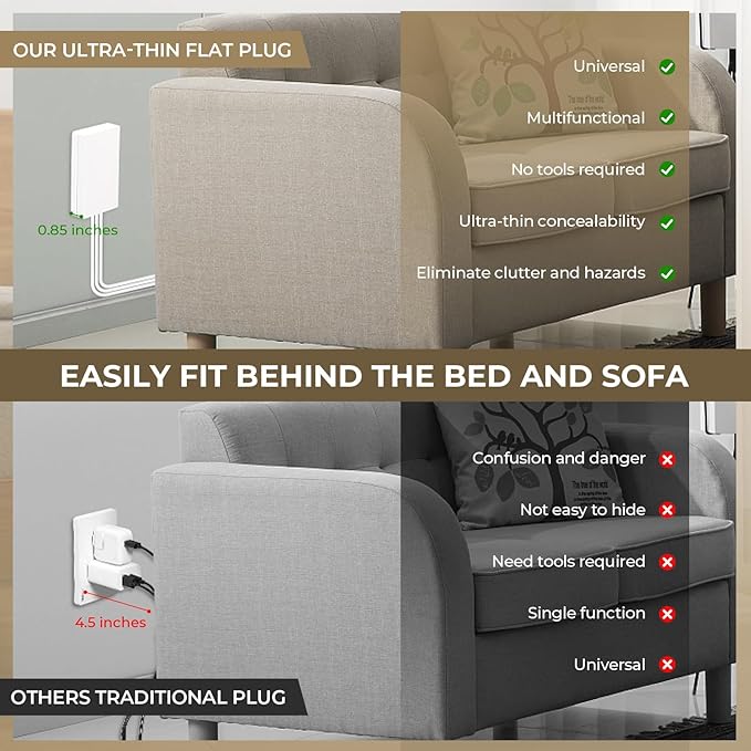 Outlet Concealer Power Strip-Outlet Cover Extender with 3AC Outlets-5ft Flat Plug Extension Cord,Universal Size,1625W for Kitchen, Home and Office,Child & Pet Safe(Dual 5 Foot)