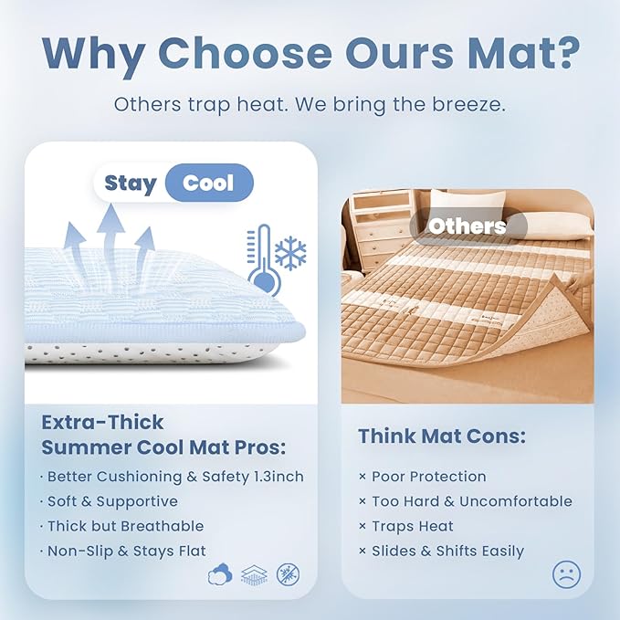 Baby Play Mat for Summer, 1.3 Thick Extra Large Memory Foam Cooling Floor Tummy Time Mat, Soft & Breathable, Non-Slip Rectangular for Toddlers’ Playtime & Rest(Light Blue,79"x118")