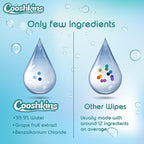 De-Chlorinated Pure Water Baby Wipes | Soft & Thick 60 Count (Pack of 1) Gentle Unscented Wipes for Sensitive Skin | 99.9% Pure Water Based | Alcohol-Free, Paraben-Free