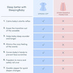 SleepingBaby Zipadee-Zip Transition Swaddle - Cozy Baby Swaddling Blanket with Zipper Convenience - Roomy Wearable Blanket for Easy Diaper Changes - 12-24 Month - Recharge Silver Heather