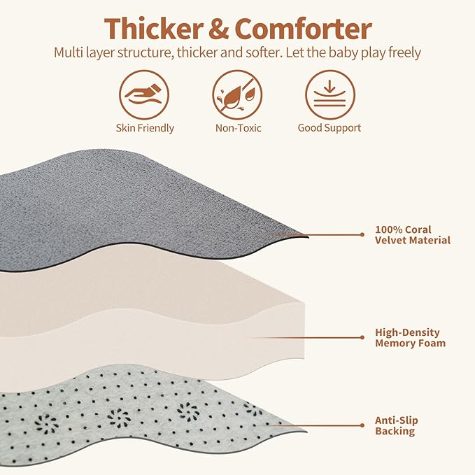 SUNYRISY Baby Play Mat for Floor 50 x 50in, 1.4in Thick Memory Foam Padded Play Mats for Baby, Soft Velvet Infants Toddler Kids Crawling Mat for Nursery, Non-Slip Bottom