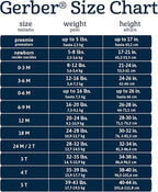 Gerber baby-boys 5 Pack Onesies Multi-packs Bundle Interlock 180 Gsm