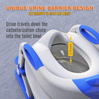 SKYROKU Potty Training Toilet, New Sector-Shape Stabilized Base two in one Toddler Toilet Seat with Splash Guard, Anti Slip Pad, and Step Stool Dark Blue