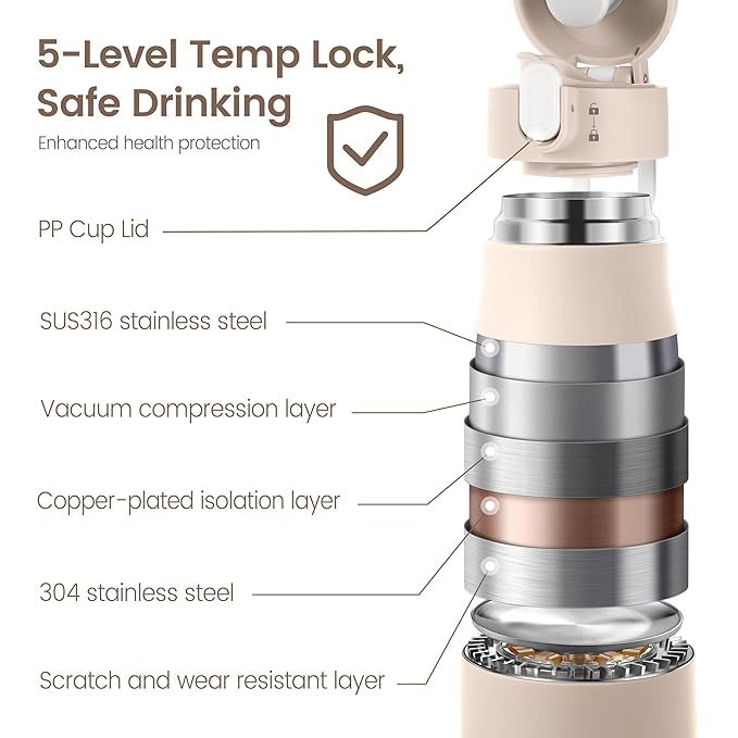 Portable Bottle Warmer for Travel, 12 Oz Milk Warmer for Breastmilk Formula Water, 3 Mins Fast Heating, Long Battery Life, 5 Levels Smart Temp Control, Ideal for Night Feeding, Travel, Car