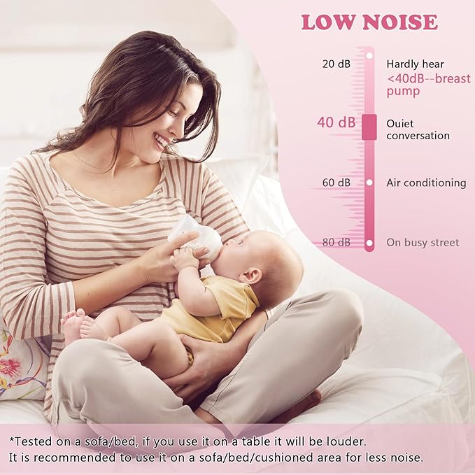 Lulia Double Electric Breast Pump, Breastfeeding Pump 4 Modes & 9 Levels, Low Noise, Anti-Backflow & LED Display, BPA Free, Portable Breast Pumps with 10 Breastmilk Storage Bags and 24mm Flange