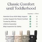 Ergobaby Omni Classic Baby Carrier Newborn to Toddler - Breathable Baby Carriers for Summer - All-Position Carrier with Lumbar Support (7-45 Pounds), Mesh, Charcoal Grey