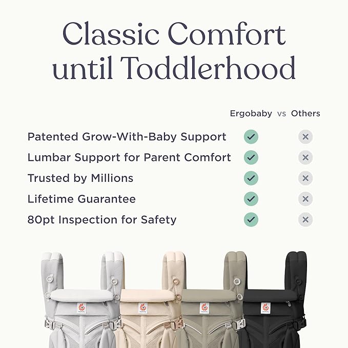 Ergobaby Omni Classic Baby Carrier Newborn to Toddler - Breathable Baby Carriers for Summer - All-Position Carrier with Lumbar Support (7-45 Pounds), Cotton, Pearl Grey