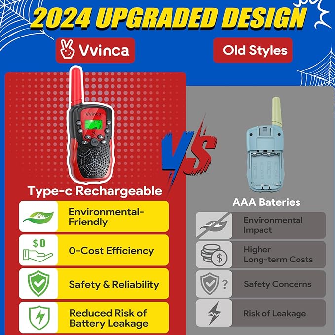 Vvinca Walkie Talkies for Kids Rechargeable, Spider Toys for Ages 3 4 5 6 7 8 9 10 Boys Girls Christmas Birthday Gifts for 3-12 Year Old, 2 Way Radio 22 CH VOX Long Range Walkie Talkie with Flashlight