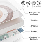 59x59 Baby Play Mat, Foldable Baby Mat for Floor Tummy Time and Crawling, Waterproof & Anti-Slip Reversible Portable for Toddler Infant