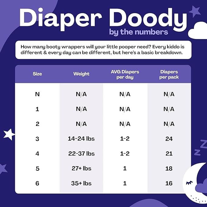 Hello Bello Premium Overnight Baby Diapers Size 5, 18 Count, Unisex, Ultra Absorbent and Soft Disposable Diapers for Babies and Toddlers