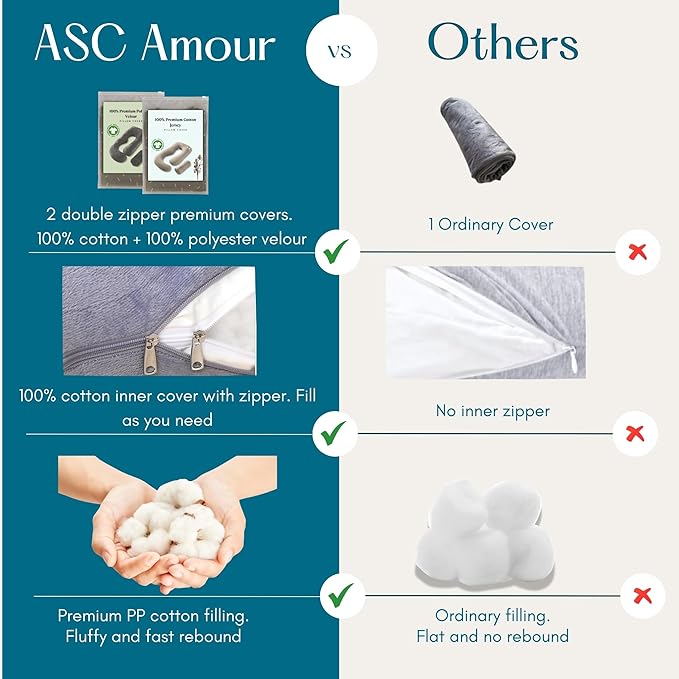 G Pregnancy Pillows with 2 Covers for Sleeping - G Shaped Full Body Maternity Pillow for Pregnant Women with Premium Removable Covers - Support for Back, Legs, Belly, HIPS, 69 Inch, Grey