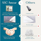 G Pregnancy Pillows with 2 Covers for Sleeping - G Shaped Full Body Maternity Pillow for Pregnant Women with Premium Removable Covers - Support for Back, Legs, Belly, HIPS, 69 Inch, Grey