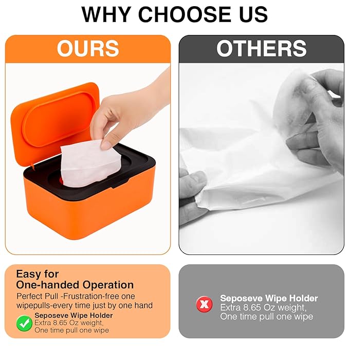 Baby Wipes Dispenser, Wipe Holder for Baby & Adult,Keeps Wet Tissue Fresh, Non-Slip Wipes Case,Easy Open & Close， Flushable Wipe Container with Sealing Design Lid