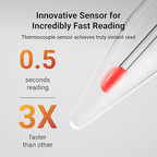 ThermoMaven Professional Meat Thermometer, Instant Read in 0.5 Sec, NIST Certified Accuracy ±0.5°F, IP67 Waterproof, Ambidextrous Backlight, Auto-Rotating Display, for BBQ/Grill/Cooking, Black&Orange