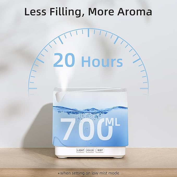 ASAKUKI Essential Oil Diffuser, Multifunctional Ultrasonic Aromatherapy Fragrant Oil Vaporizer Humidifier with Timer, Auto-Off Safety Switch, and 7 LED Light Colors, 700 ml (White)