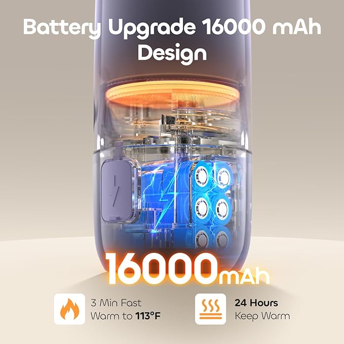 QIBOX Portable Bottle Warmer for Travel - 3Min Fast Heating of Breast Milk and Formula, 36W Fast Charge, 17 Ounces Large Capacity, Baby Bottle Warmer On The Go for Outdoor Airplane and Car