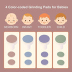 Fansidi Baby Nail Trimmer Electric – Limited Blush Petal Pink, Gentle Baby Nail File Electric| 10 Grinding Heads + 8 Replacement Pads| Quiet LED |Baby Nail Clippers for Newborn Infant Toddler