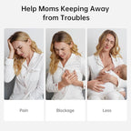 TSRETE Breast Pump, Double Wearable Breast Pump, Electric Hands-Free Breast Pumps with 2 Modes, 9 Levels, LCD Display, Memory Function Rechargeable Double Milk Extractor-24mm Flange, White