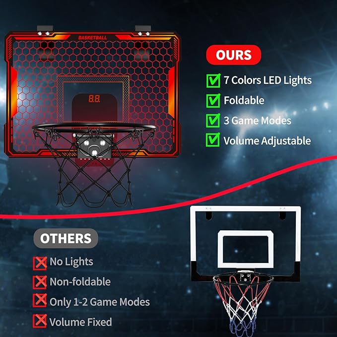 Mini Basketball Hoop Indoor with 7 LED Lighting, Scoreboard, 3 Modes, Volume Adjustable, Over Door Basketball Hoop Foldable, Basketball Toys for Kids Adults Gifts (Red)