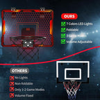 Mini Basketball Hoop Indoor with 7 LED Lighting, Scoreboard, 3 Modes, Volume Adjustable, Over Door Basketball Hoop Foldable, Basketball Toys for Kids Adults Gifts (Red)