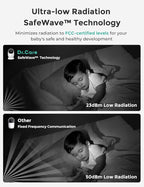 NovaView Video Baby Monitor - 5” 1080P Display, Ultra-Low Radiation, 5000mAh Battery, Clear Night Vision, Real-Time/VOX, 2X/4X Zoom, 1000ft Range, 2-Way Audio, Pan & Tilt, No WiFi Baby Camera