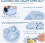 Baby Weaning Set, Silicone Baby Feeding Set(10 Pcs), Toddler Weaning Set with Adjustable Bib, Suction Bowl, Plate, Fork, Spoon, Water & Snack Cup Kit, Baby Led Weaning Kit for Babies and Kids