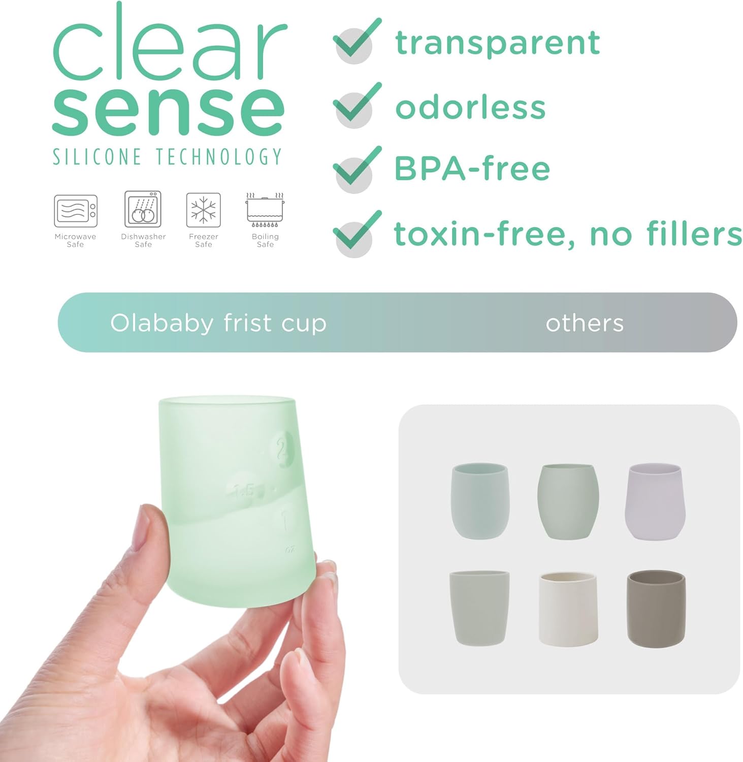 Olababy First Cup | Clear Sense 100% Silicone Infant Trainer Cup | 2oz Medicine Cup for Newborn | Non-Slip & Sloping Design for Tiny Hands & Baby Led Weaning (Lemon/Kiwi, 2 Cups)