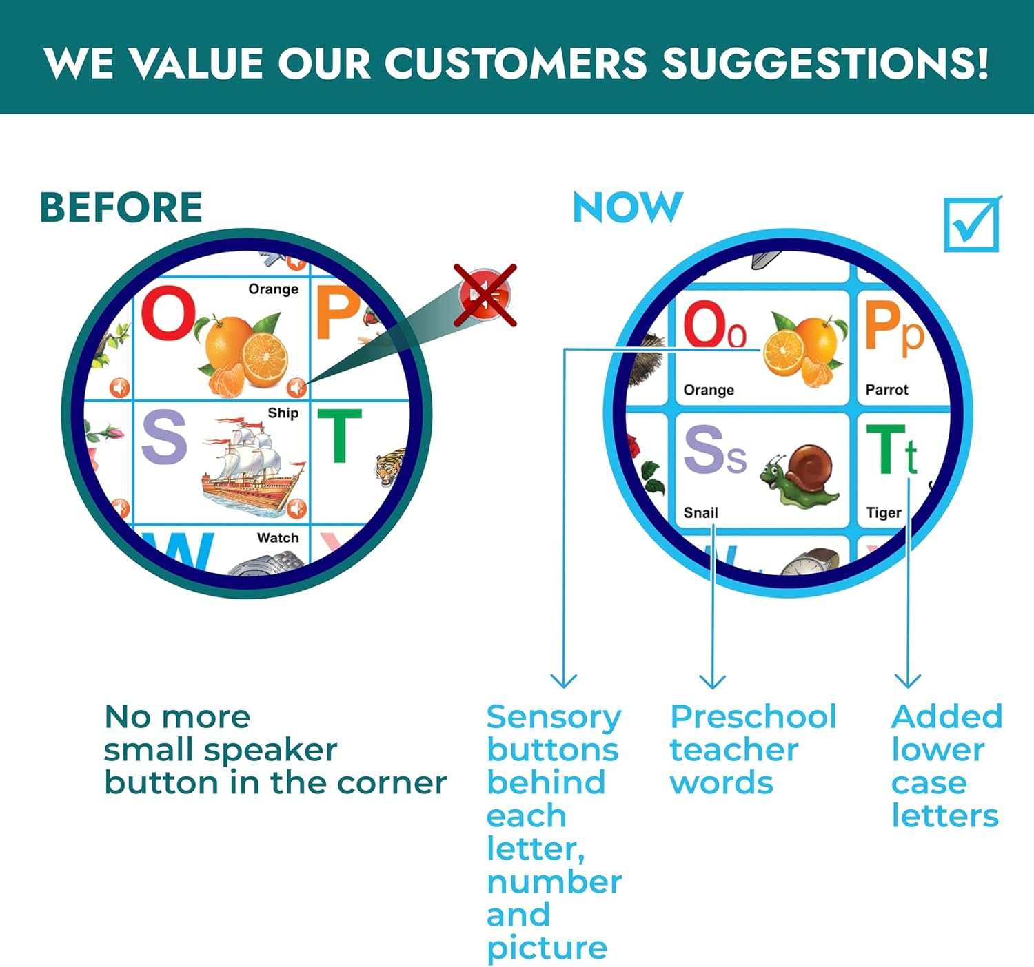 Just Smarty Alphabet Wall Chart for Toddlers 1-3 | ABCs & 123s Kids Learning Toy | Educational Gift for Infant Ages 1 2 3 4 5 | Speech Therapy for Kids 1-3 | Autism Toys for Toddlers 3-4