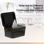 2 Pack Baby Wipes Dispenser Wipe Holder - Larger Capacity Wet Wipe Dispenser Box Wipes Container for Bathroom Keep Wipes Moist and Fresh
