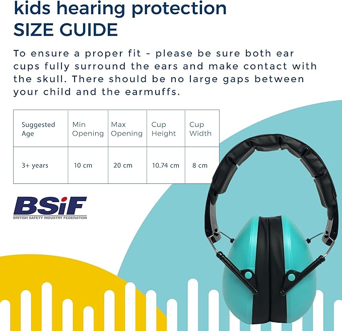 BANZ Kidz Earmuffs 2 Years & Older - Loud Noise Cancelling Kids Headphones & Toddler Ear Muffs, Size Adjustable