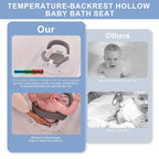 Baby Bath seat for Babies 6 Months & up, 360° Stable Toddler Bath Chair with one-Touch Button, Back Hollow Design, Water Temperature Card & 4 Suction Cups for Safety (Gray)