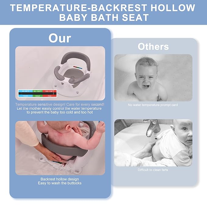 Baby Bath seat for Babies 6 Months & up, 360° Stable Toddler Bath Chair with one-Touch Button, Back Hollow Design, Water Temperature Card & 4 Suction Cups for Safety (Gray)