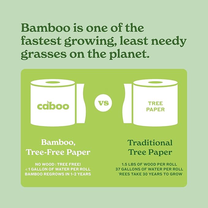 Caboo Baby Wipes, Made with Bamboo Viscose, Certified Made Safe Ingredients, Unscented Baby Wipes Good for Sensitive Skin, 72 Wipes Per Travel Pack, Total of 432 Wet Wipes