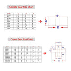 Plastic Gear Set, 75Pcs Single Double Reduction Gear Worm Gear for DIY Car Robot QY12