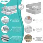 Pack n Play Sheets, BROLEX 2 Pack Mini Crib Sheets,Stretchy Portable Fitted Playard Sheet Set, Convertible Playard Mattress Cover,Ultra Soft Breathable Material,Elephant Whale