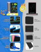 TEKFUN Kids Toys,10in 2 Pack LCD Writing Tablet Coloring Doodle Drawing Board Pad for Kids with Stylus, Car Trip Educational Toys Easter Toys Birthday Gift for Toddlers 3 4 5 6 7 Kids Girls Boys