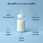 Kabrita Goat Milk-Based Infant Formula Powder with Iron, DHA, ARA & Prebiotics, for Infants 0–12 Months, Non-GMO, 28 oz (Pack of 6)