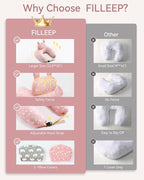 Nursing Breastfeeding Pillow with 2 Removable Cotton Covers, Ultra Soft Baby Feeding Pillow for More Support for Mom & Baby with Adjustable Waist Strap, Machine Washable, Plus Size