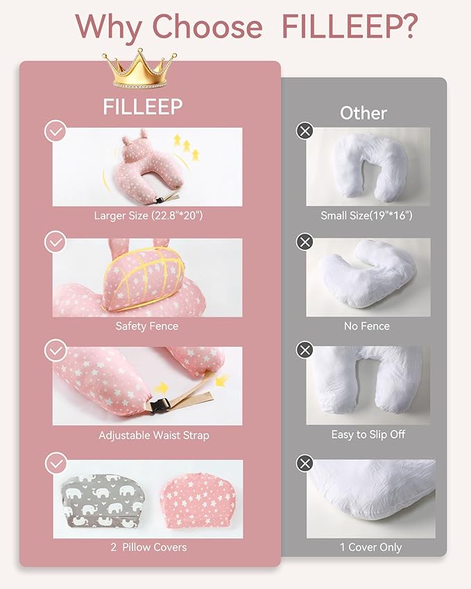 Nursing Breastfeeding Pillow with 2 Removable Cotton Covers, Ultra Soft Baby Feeding Pillow for More Support for Mom & Baby with Adjustable Waist Strap, Machine Washable, Plus Size