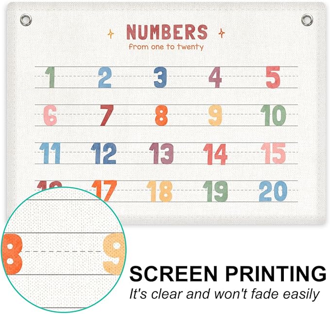 Number Banner Playroom Decor Wall Hanging, Educational Banner Flag, Numbers 1-20, Multi 0191, 28.520 inches