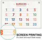 Number Banner Playroom Decor Wall Hanging, Educational Banner Flag, Numbers 1-20, Multi 0191, 28.520 inches