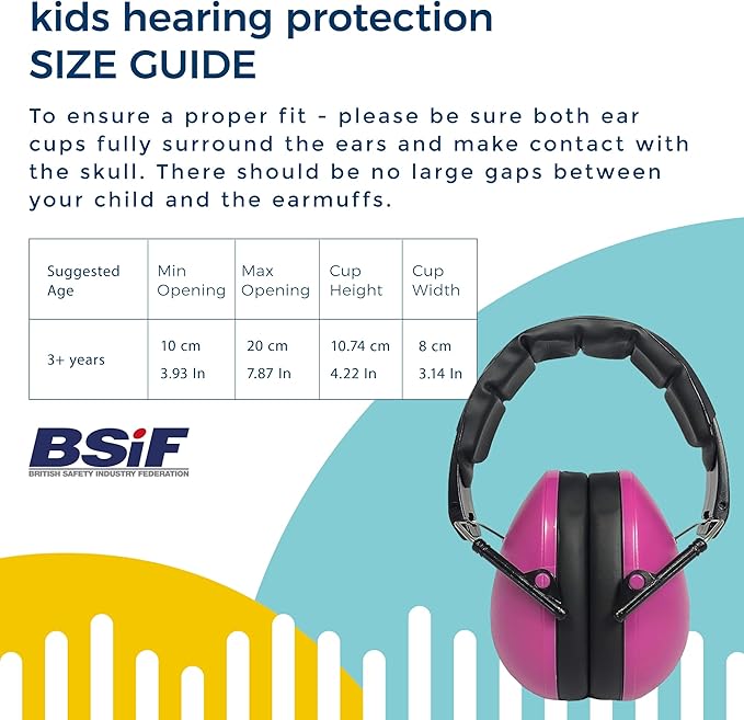 BANZ Kidz Earmuffs 2 Years & Older - Loud Noise Cancelling Kids Headphones & Toddler Ear Muffs, Size Adjustable